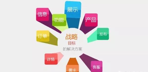 深圳营销型网站建设.jpg