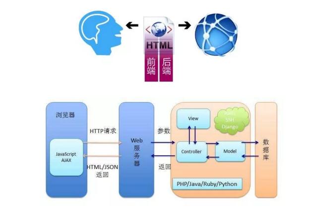 深圳网站建设.jpg