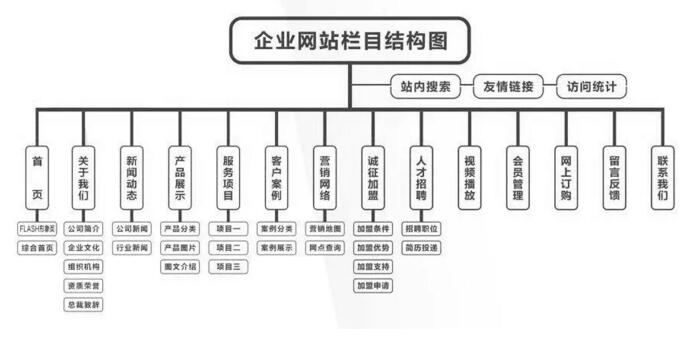 深圳网站建设.jpg