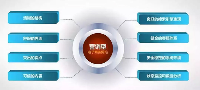 源美网络网站建设公司.jpg
