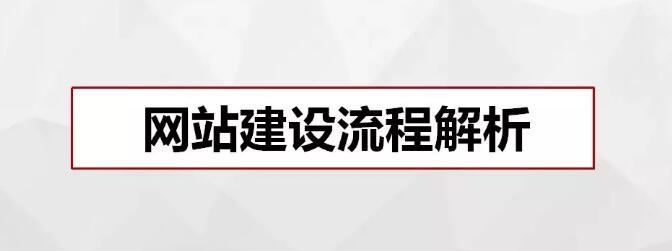 网站建设流程.jpg